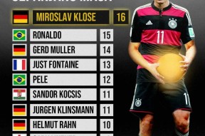 九游社区-德甲小钢炮奖杯