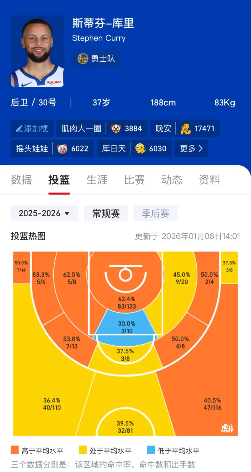 重磅！库里连续七场比赛得分超过赛事规则更新Karsa连续七场比赛得分超过悬念迭起，底特律活塞关键时刻内部沟通的简单介绍